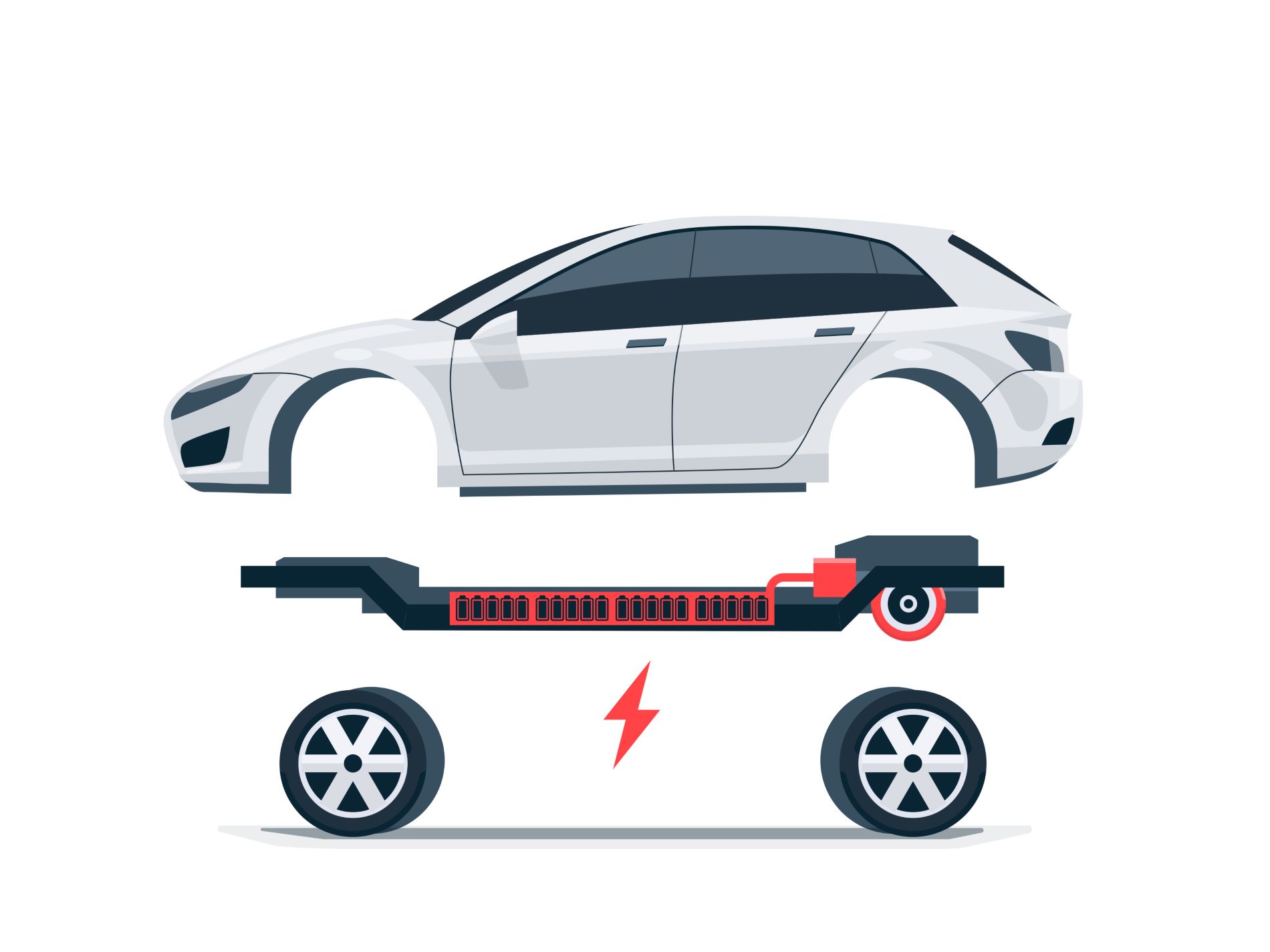 How Do Electric Cars Work? A breakdown of Electric vehicle components.